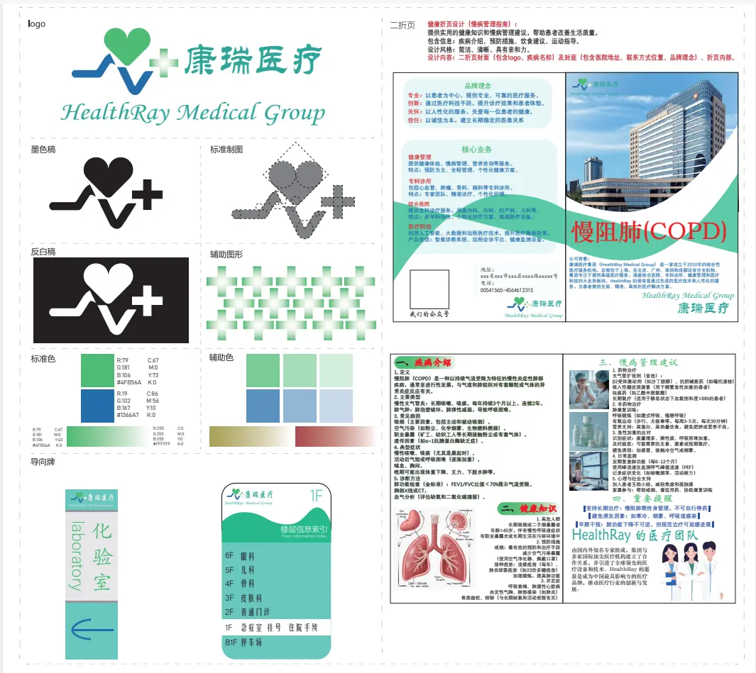 康瑞医疗集团